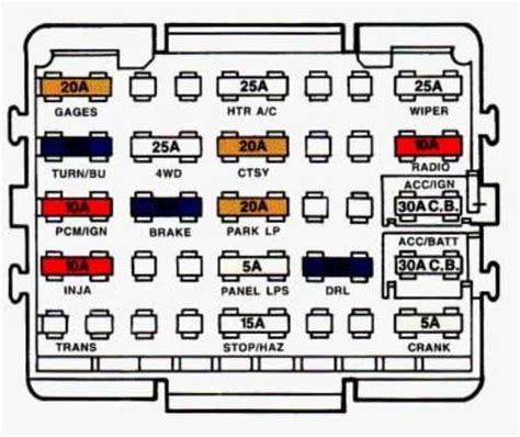 1994 chevy 1500 electrical relay boxes beside fuse box|94 Chevy fuse box location.